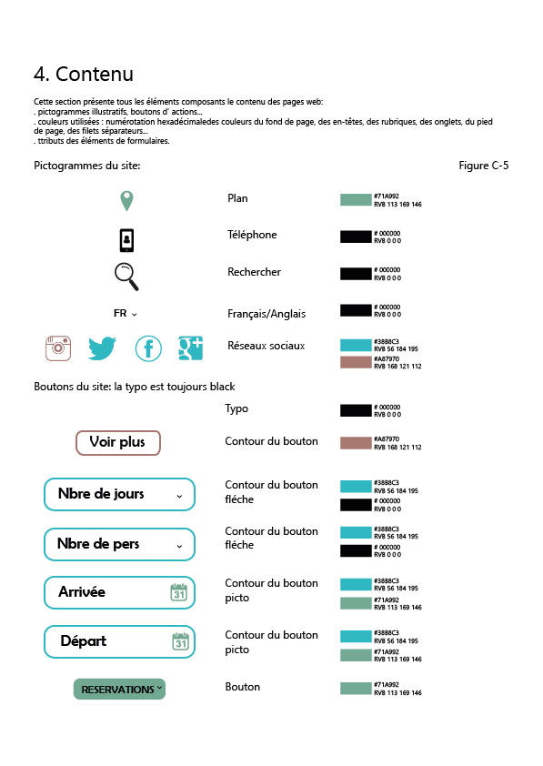 CHARTE GRAPHIQUE HC-07